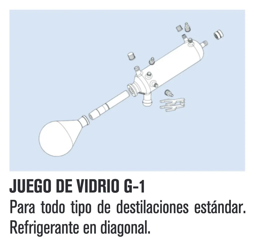 Rotatory evaporator HEI-VAP-CORE Image