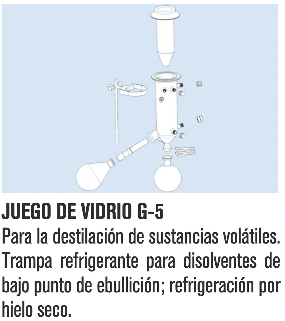 Rotatory evaporator HEI-VAP-CORE Image