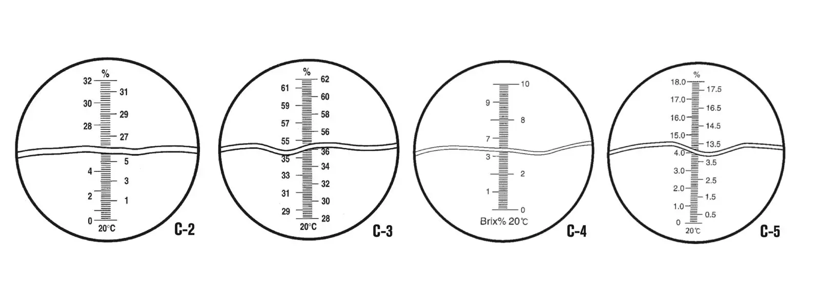 Clinic refractometer with 2 scales 'C-6' Image