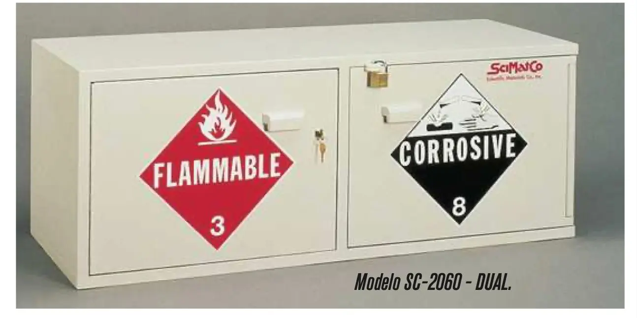 Image of SC-2060 Dual Model