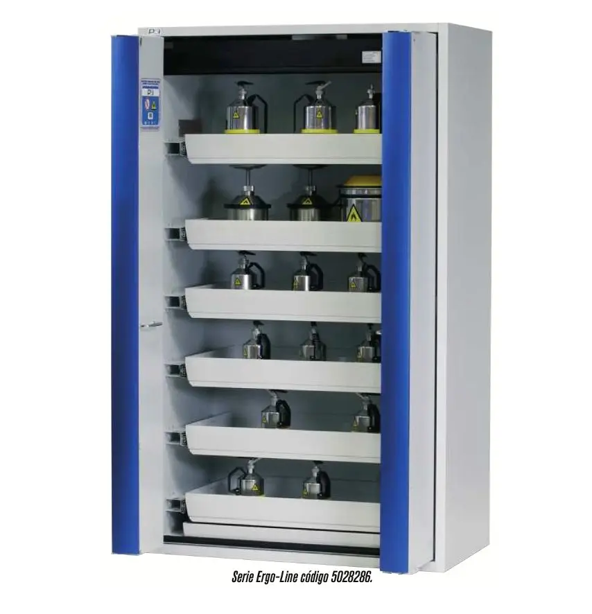 Image of Safety cabinets psi 'ergo-line' series