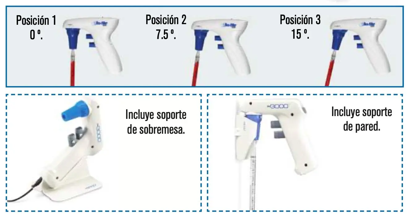 Motorized Pipeter 'Rota-filter 3000' Image